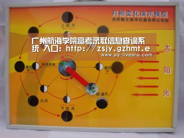 广州航海学院高考录取信息查询系统 入口：http://zsjy.gzhmt.edu.cn:9001/“PG竞猜”